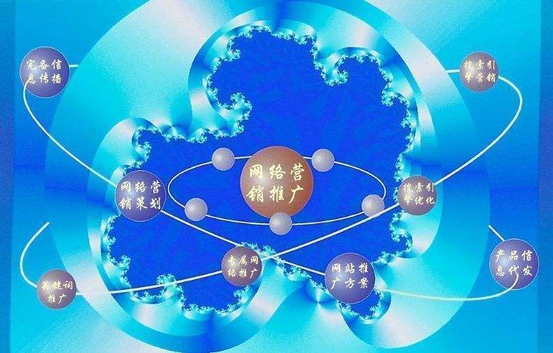 丽水新媒体运营企业需要掌握的网络推广技巧有哪些